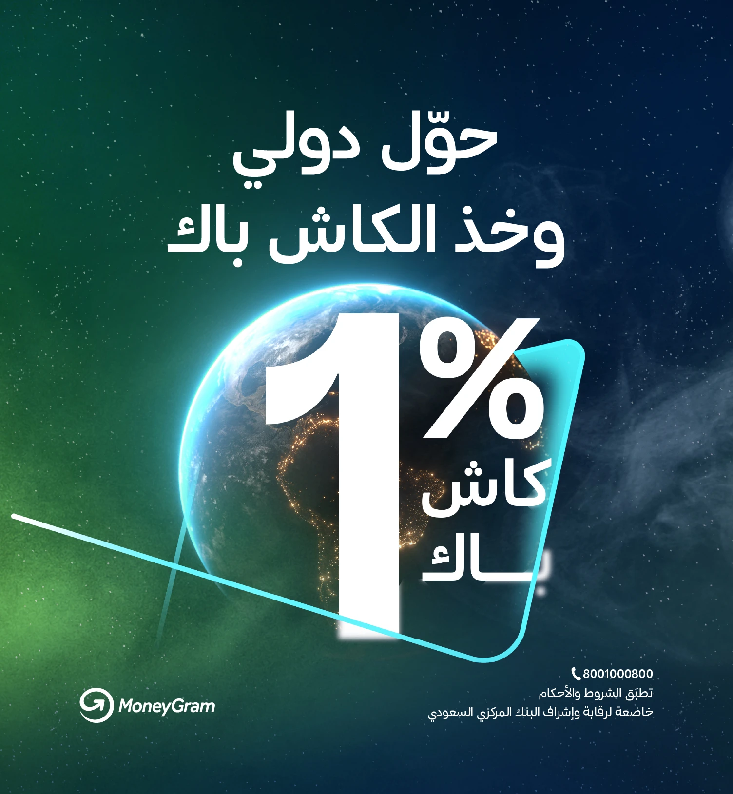 التحويل الدولي